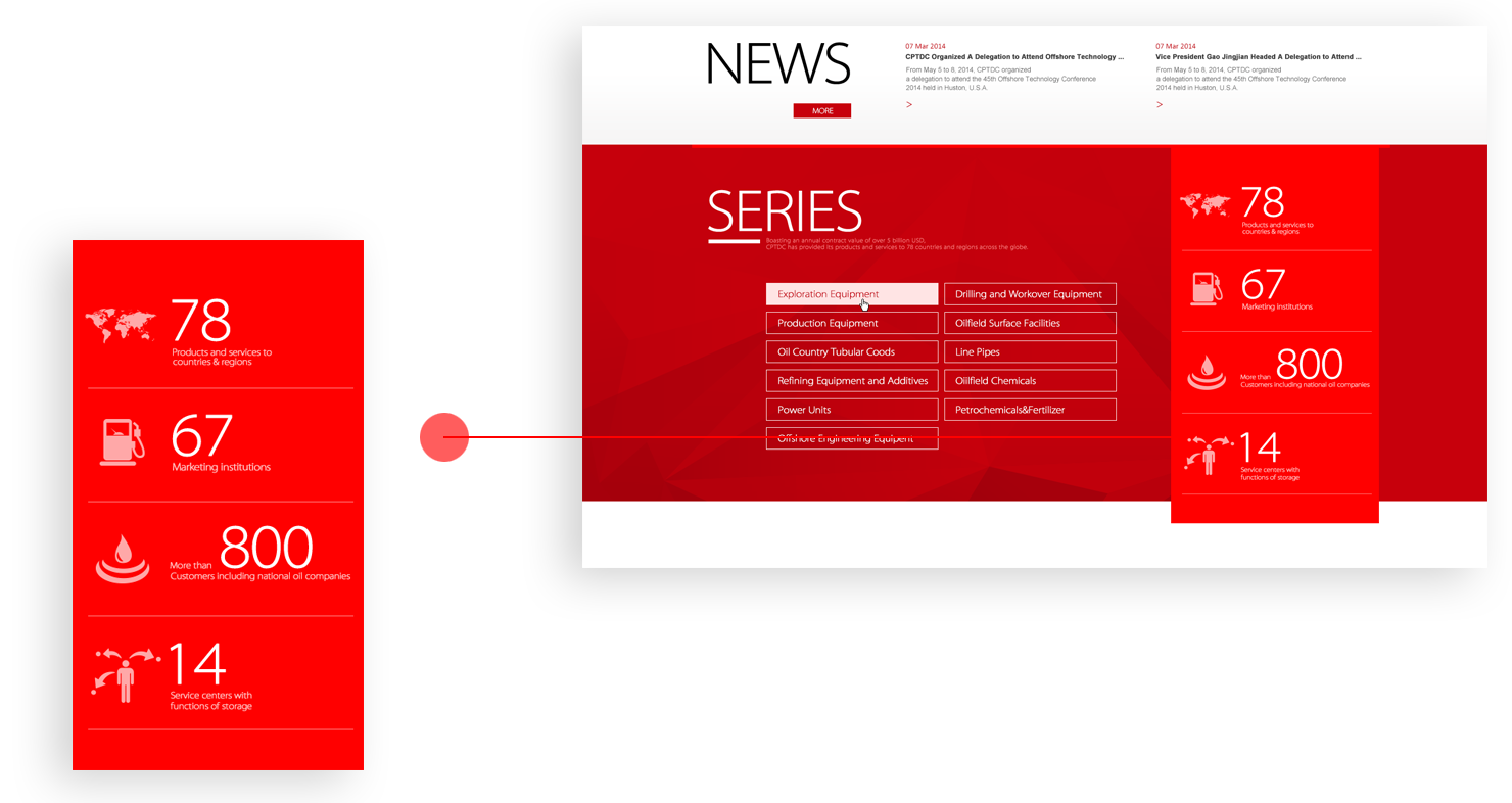 装备制造九游（中国）官网